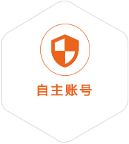 抚宁到北京国际快递